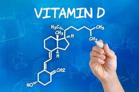 витамин Д формула