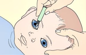 Инструкция по применению глазной мази